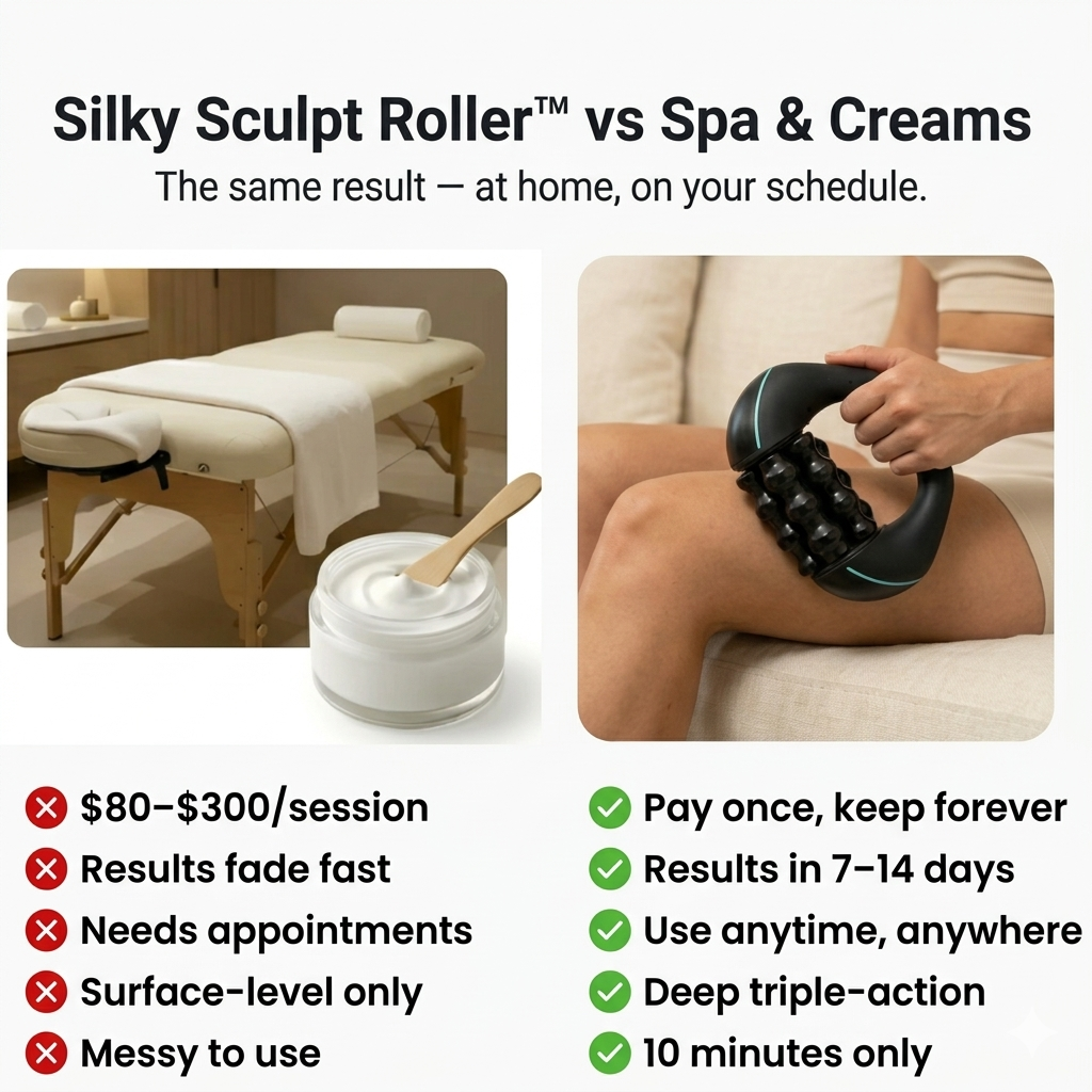 Silky Sculpt Roller™