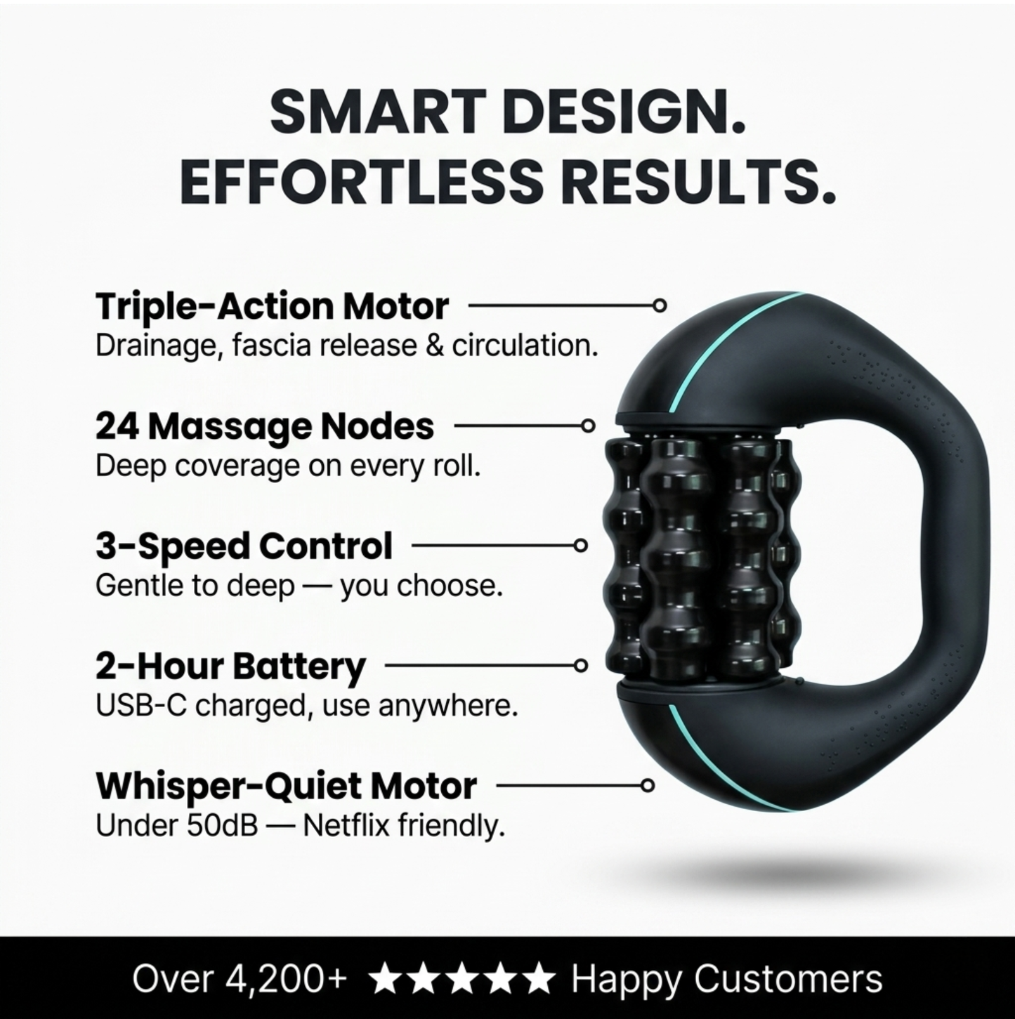 Silky Sculpt Roller™