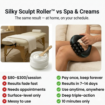 Silky Sculpt Roller™